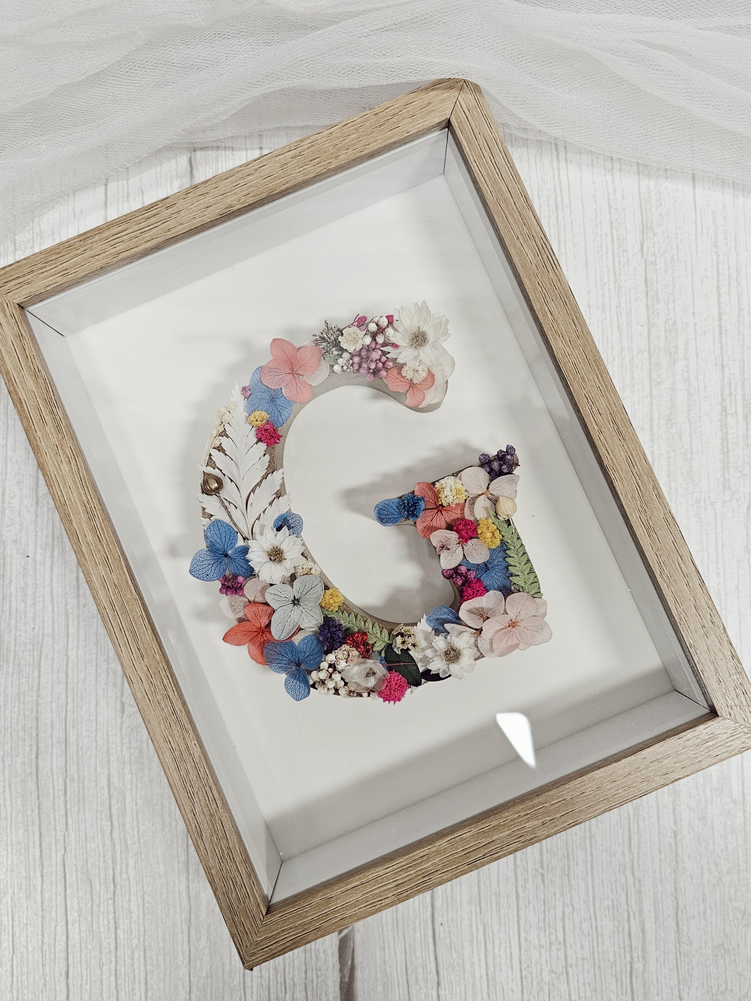 Floral Letter Frame – Emflowerment